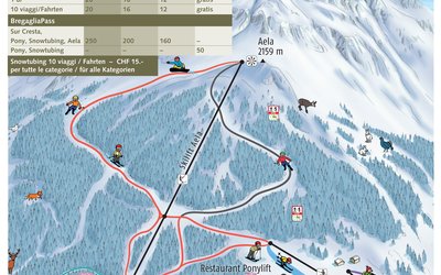 Aela – Maloja