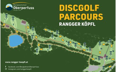 Rangger Köpfl – Oberperfuss
